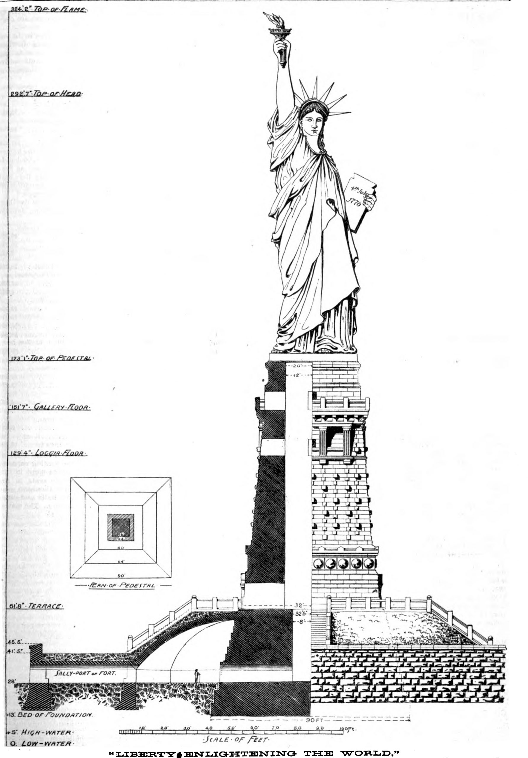 The Logic of a Block – Old Structures Engineering