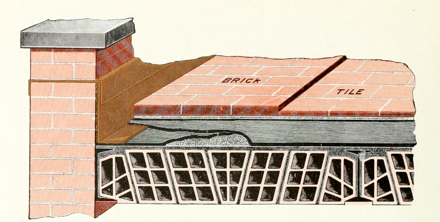 Woolworth: Clay – Old Structures Engineering