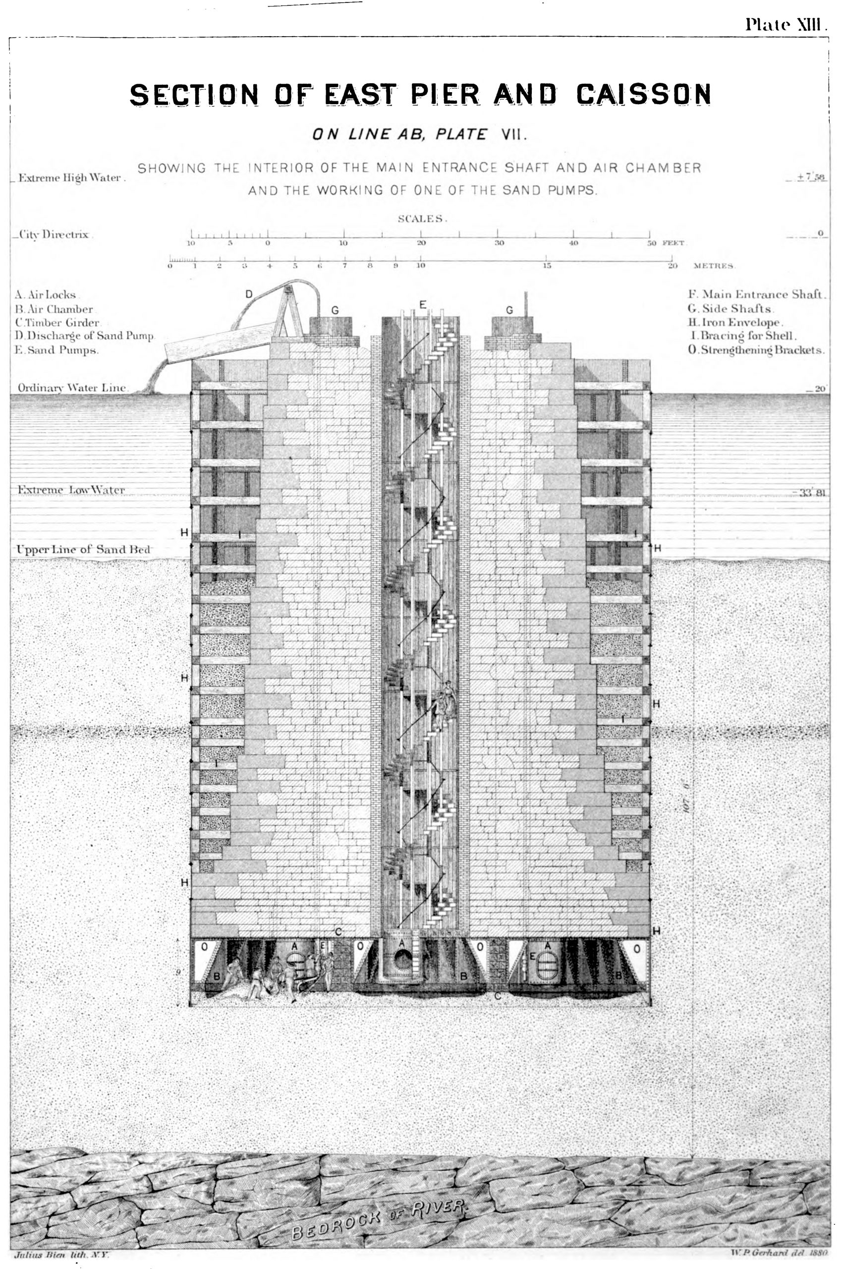 Hidden Technology Transfer – Old Structures Engineering