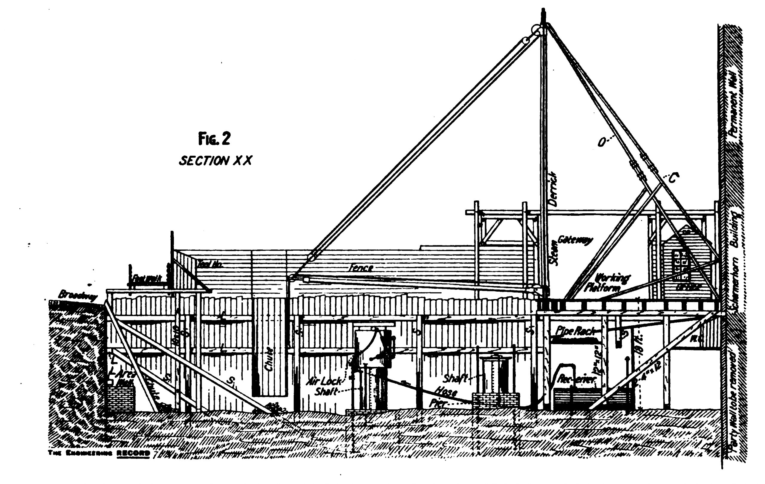 Construction History: A Minor Mystery Possibly Solved – Old Structures ...