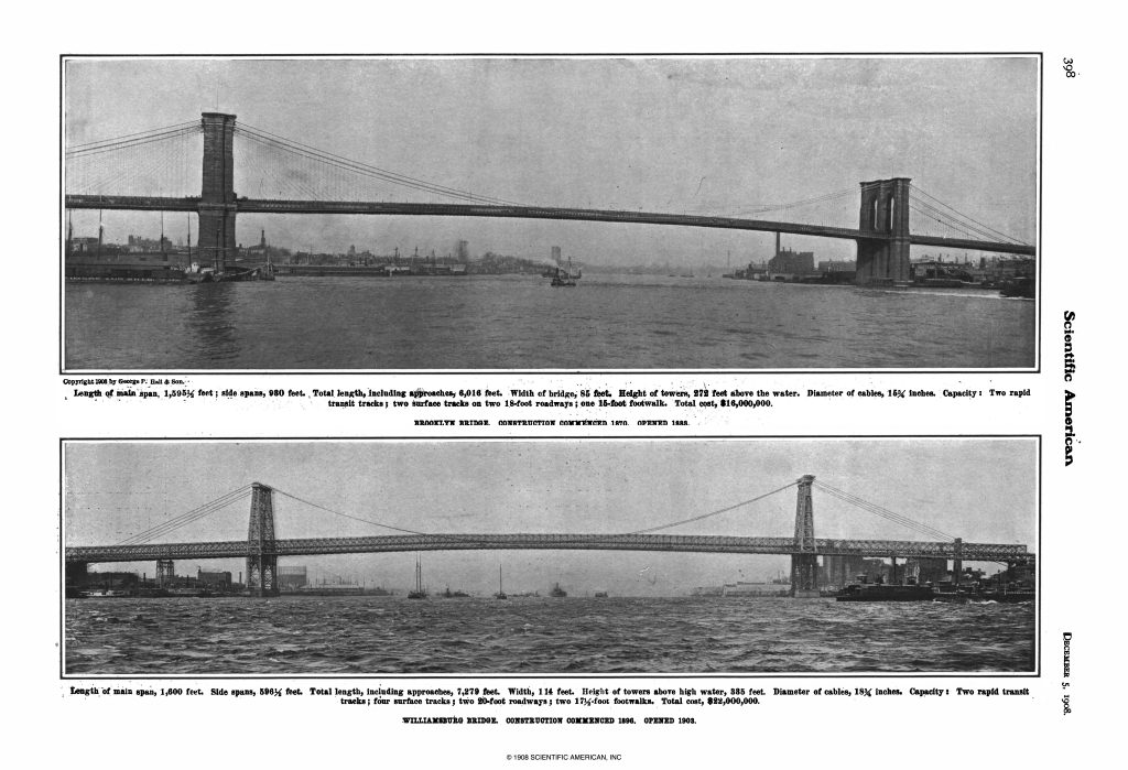 New York 1898-1908 – Bridges – Old Structures Engineering